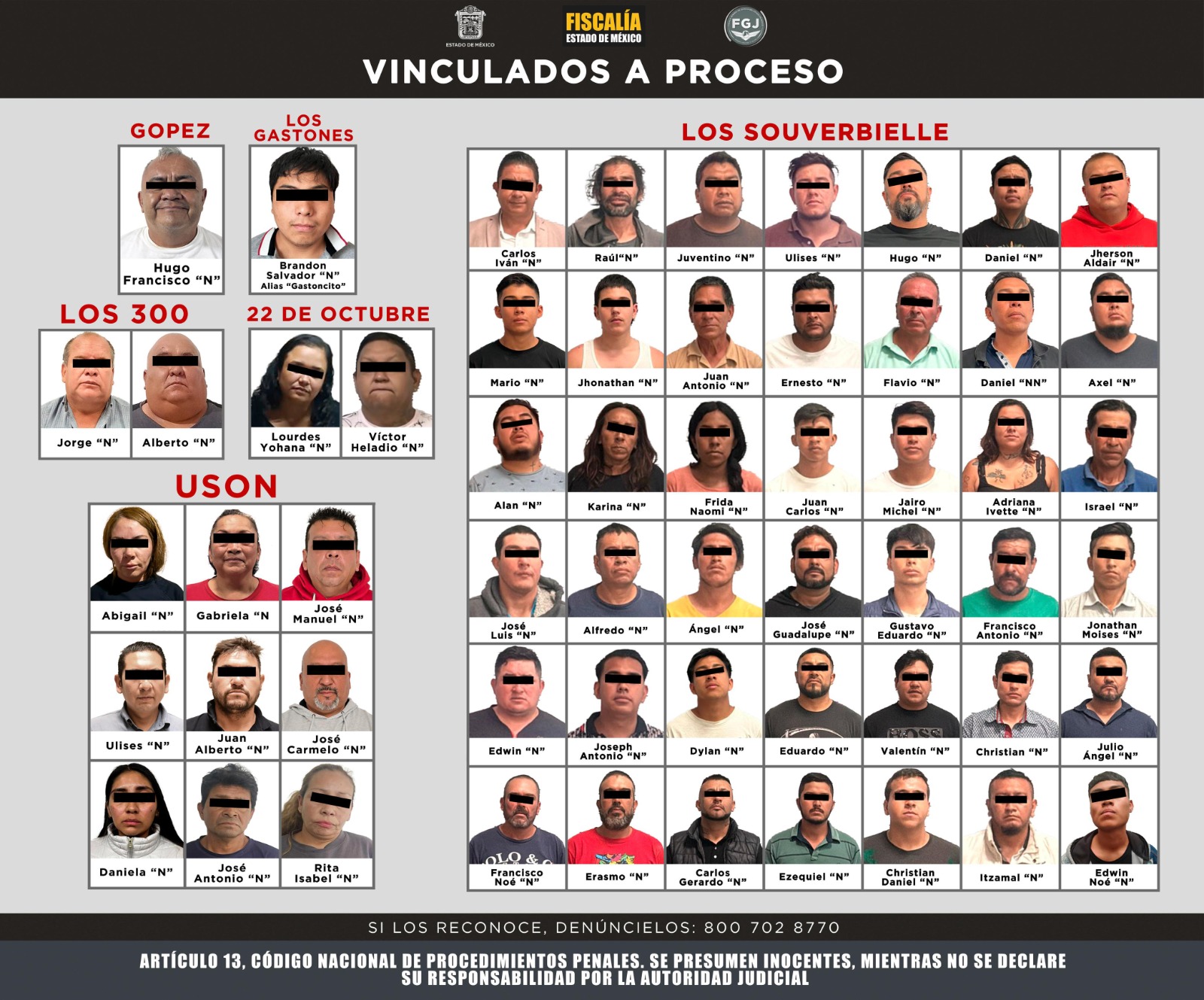 Vinculados a proceso 73 integrantes de redes de despojo que operaban en Edomex