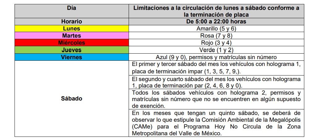 Hoy No Circula entra en vigor este 1° de julio para el Valle de Toluca; multas hasta enero de 2026