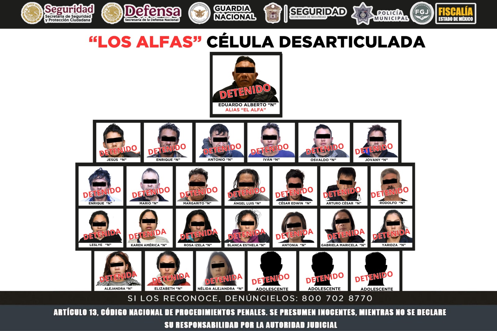 Desarticulan grupo criminal Denominado «los Alfas»; operaban en el Valle de Toluca